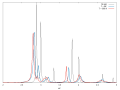 Thumbnail for version as of 16:07, 20 October 2025