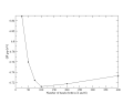 Thumbnail for version as of 13:17, 23 October 2025