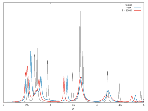 Si absorption finite t.png